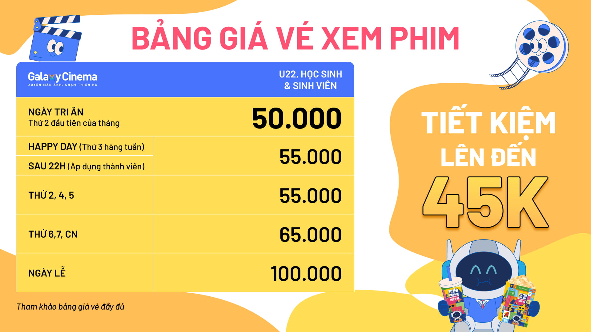 Bảng giá vé xem phim U22